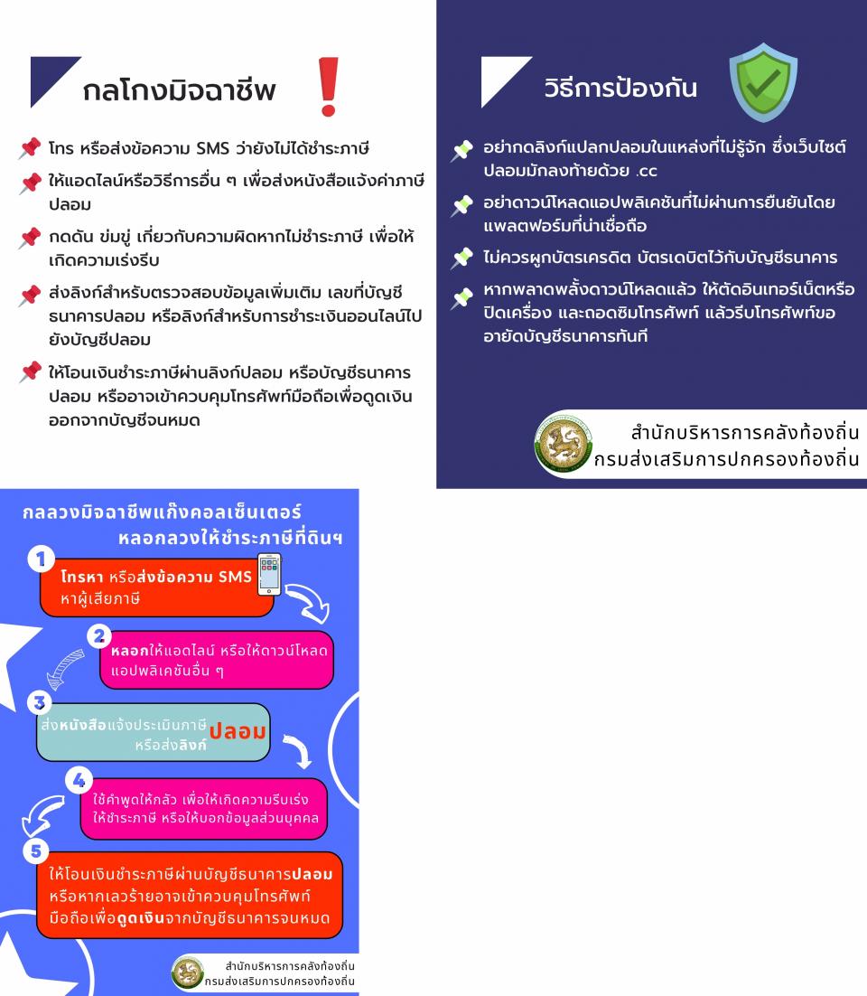 📣📣����͹��ЪҪ�������Ѵ���ѧ������Ԩ�Ҫվ����ͺ��ҧ��͡�ǧ��÷Ӹ�á�����������
